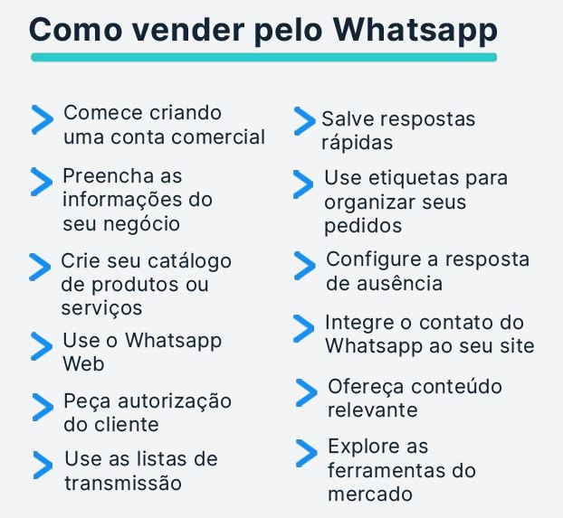 como vender no whatsapp